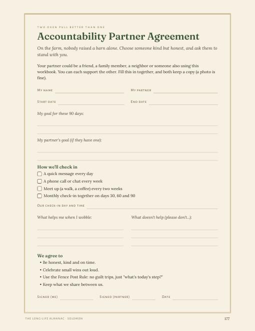 The accountability partner agreement, signed by both partners